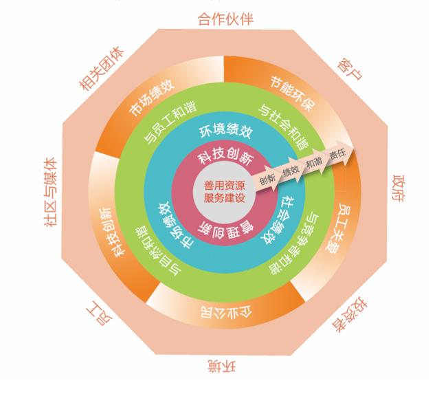 U钱包官网-安全支付工具