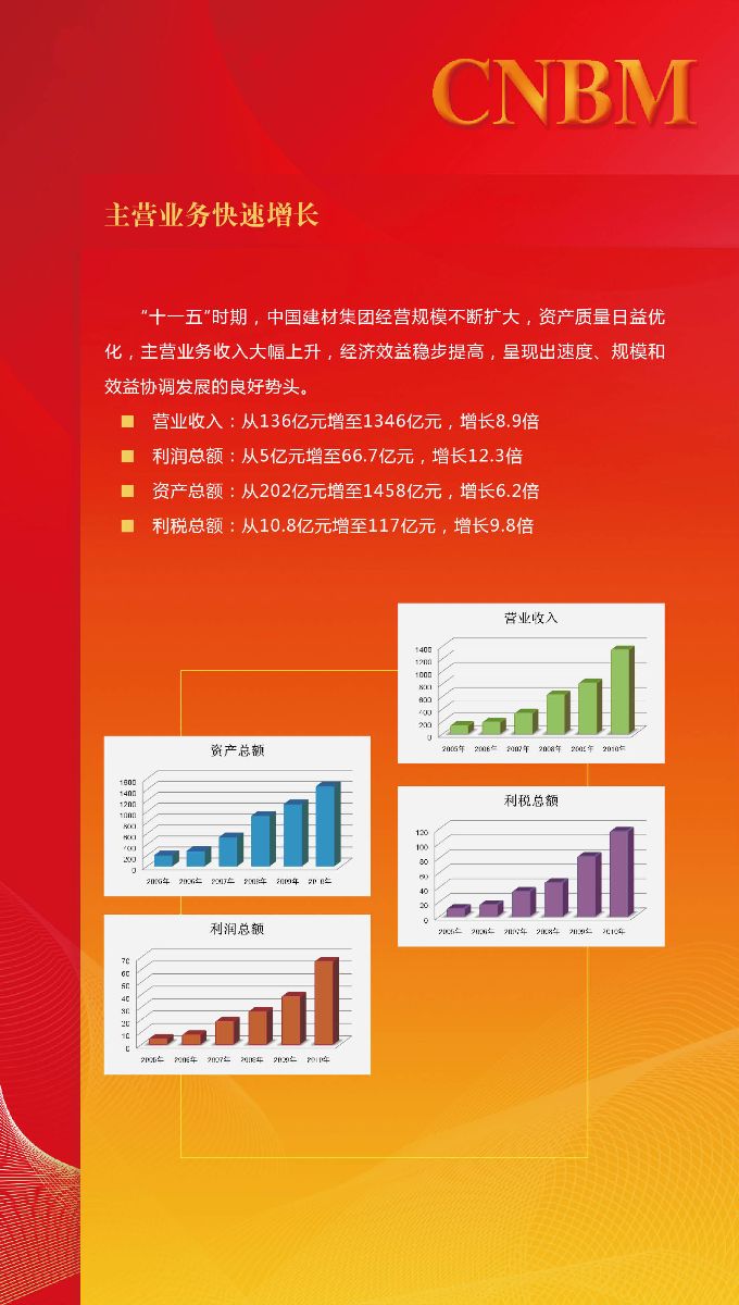 U钱包官网-安全支付工具