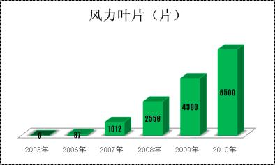 U钱包官网-安全支付工具