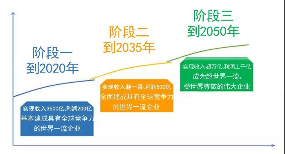 U钱包官网-安全支付工具